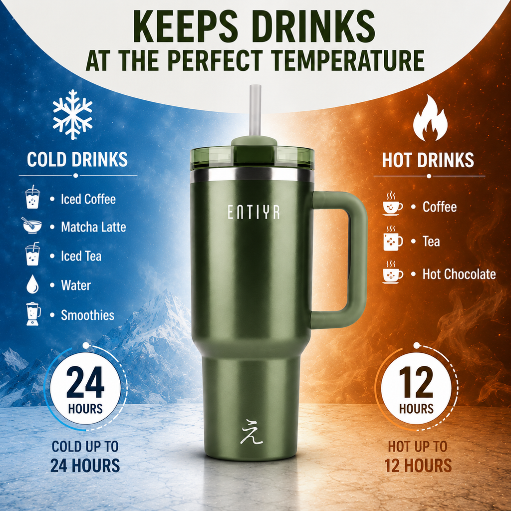 ENTIYR - Travel Mug Coffee Cup 1.2L Water Bottle with Straw, Matcha Green
